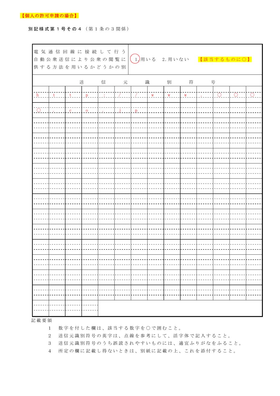 古物商許可申請書 その4 インターネット取引 記載例